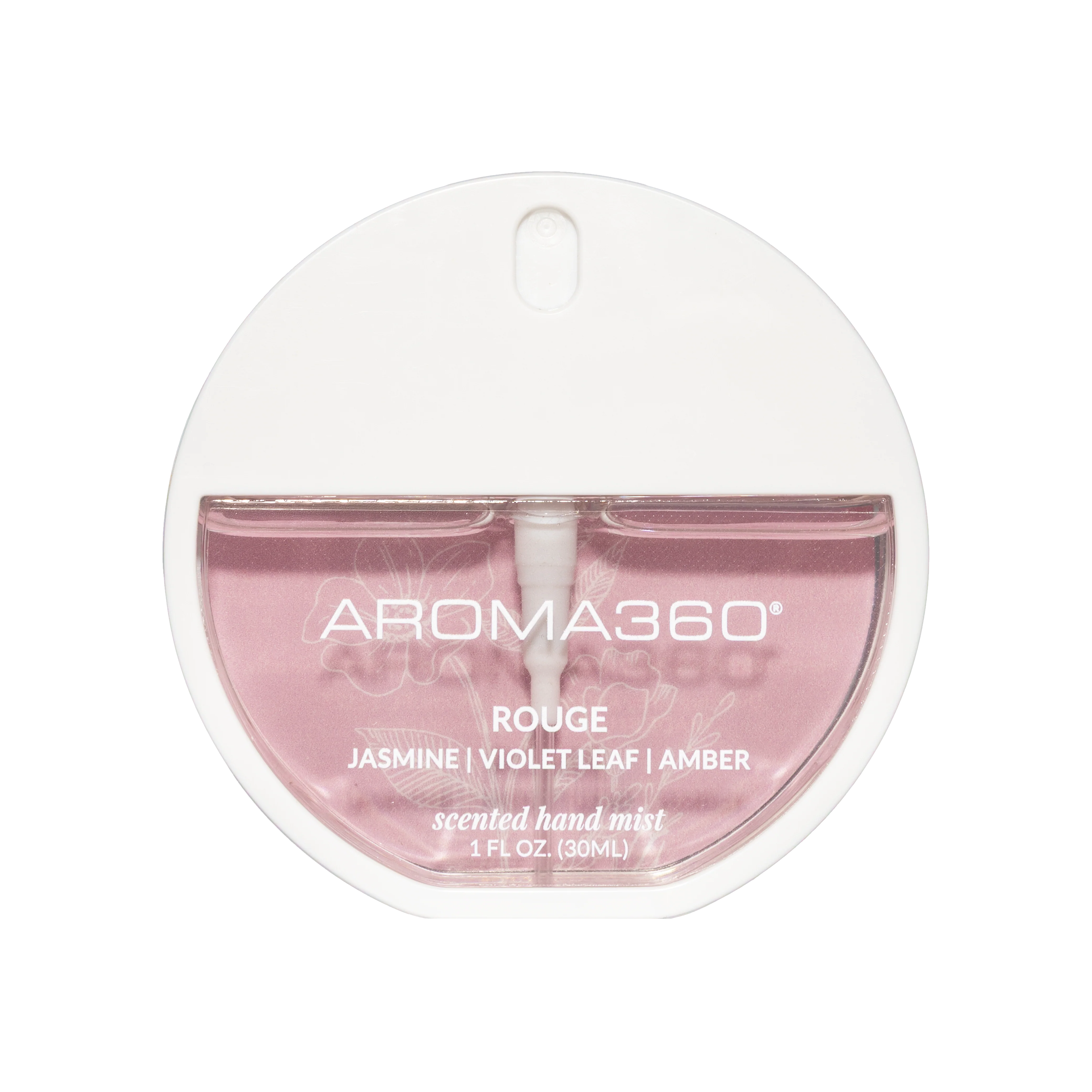Scented Hand Mist - Image 2